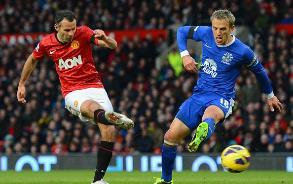 สมัครUFABET